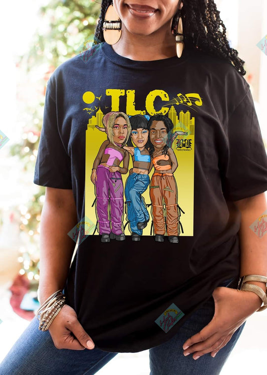 TLC